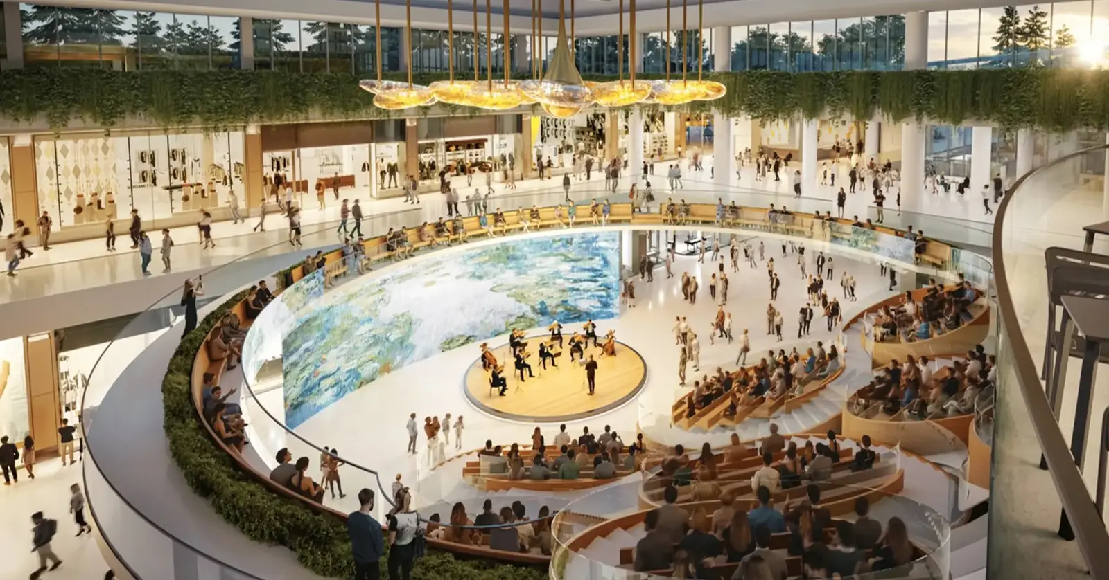 Ana Mağazalarla Topluluk Alışveriş Merkezi Gelişimi